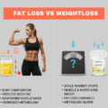 Fat Loss vs Weight loss: What’s The Difference and Why It Matters